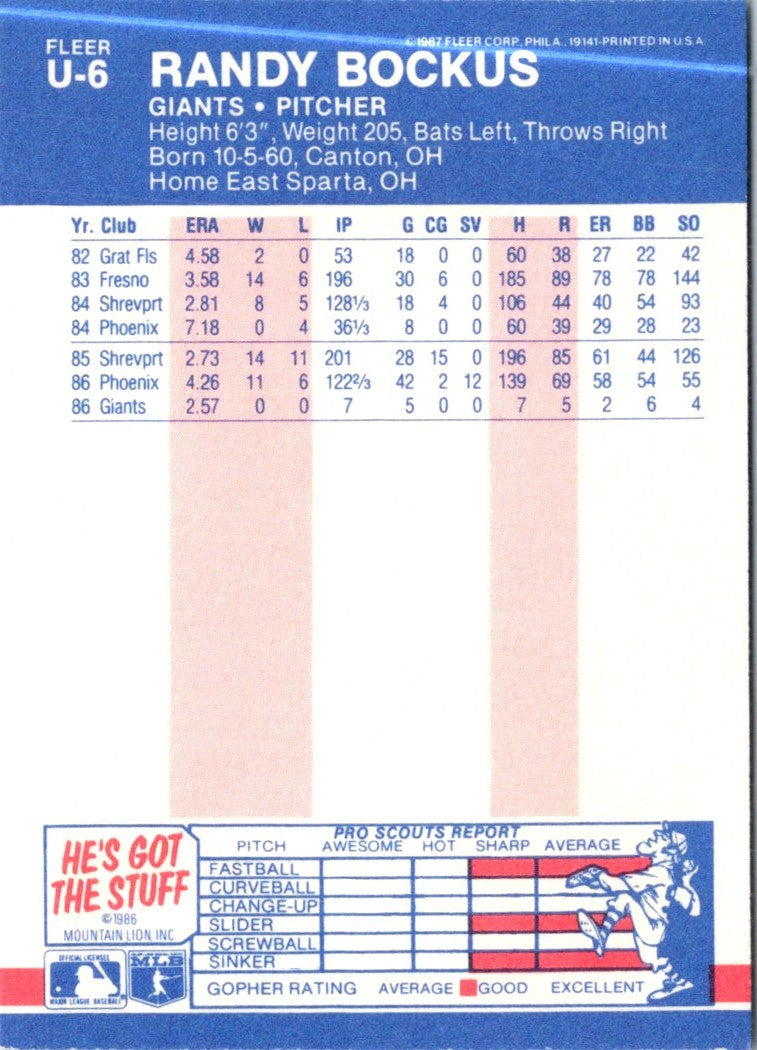 1987 Fleer Update Randy Bockus