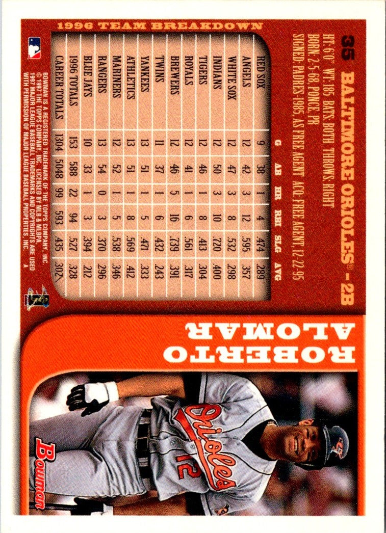 1997 Bowman Roberto Alomar