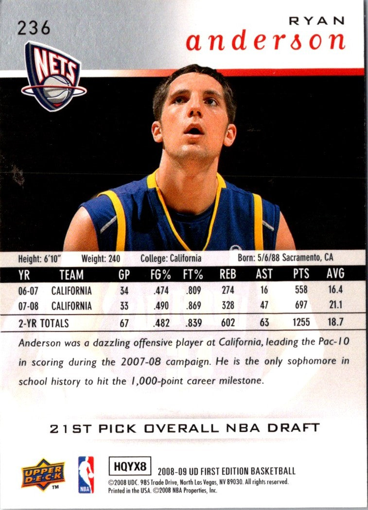 2008 Upper Deck Ryan Anderson