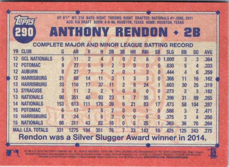 2016 Topps Archives Anthony Rendon