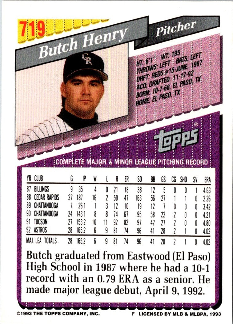 1993 Topps Butch Henry