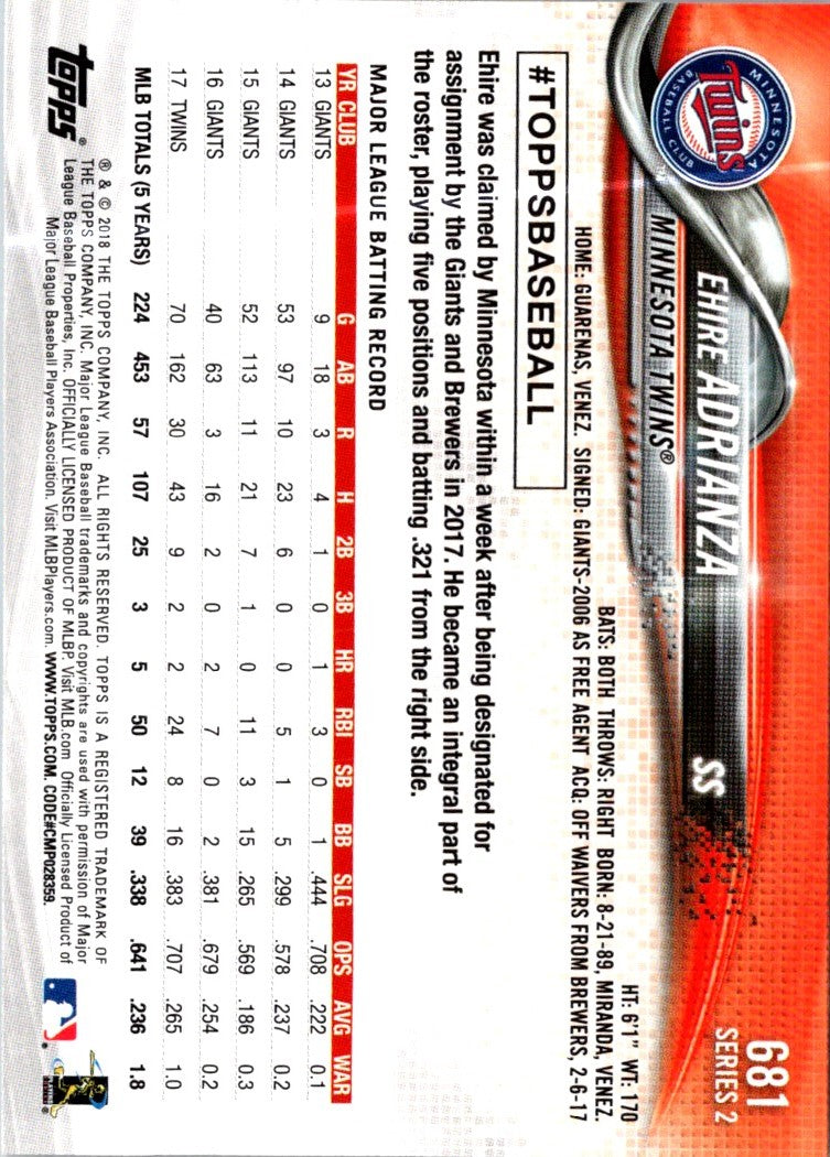 2018 Topps Ehire Adrianza