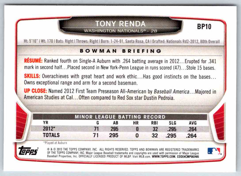 2014 Bowman Tony Renda