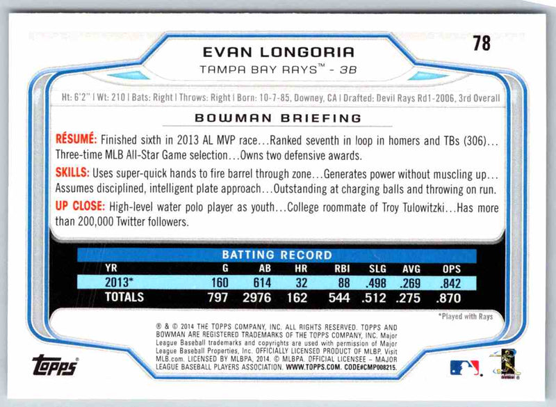 2014 Bowman Evan Longoria