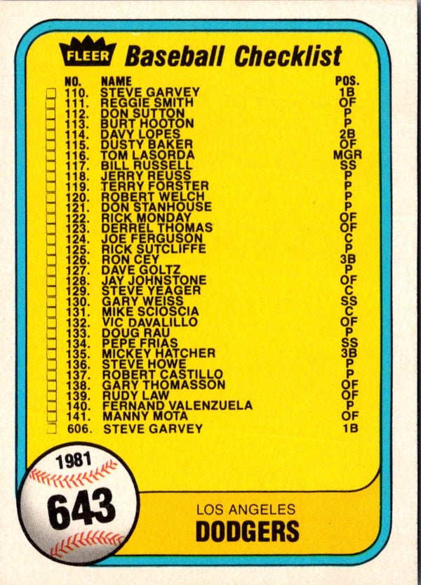 1981 Fleer Checklist: Dodgers/Expos #643