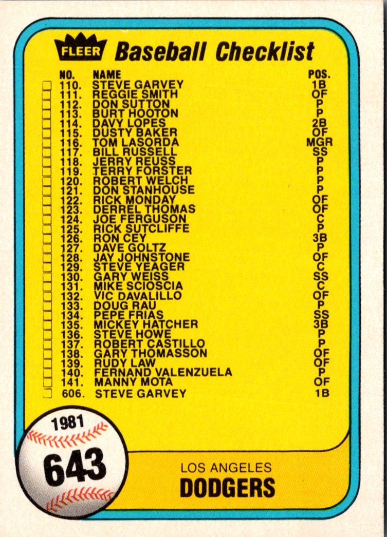 1981 Fleer Checklist: Dodgers/Expos