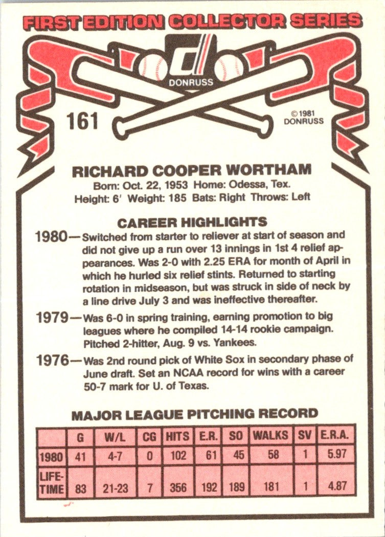 1981 Donruss Rich Wortham