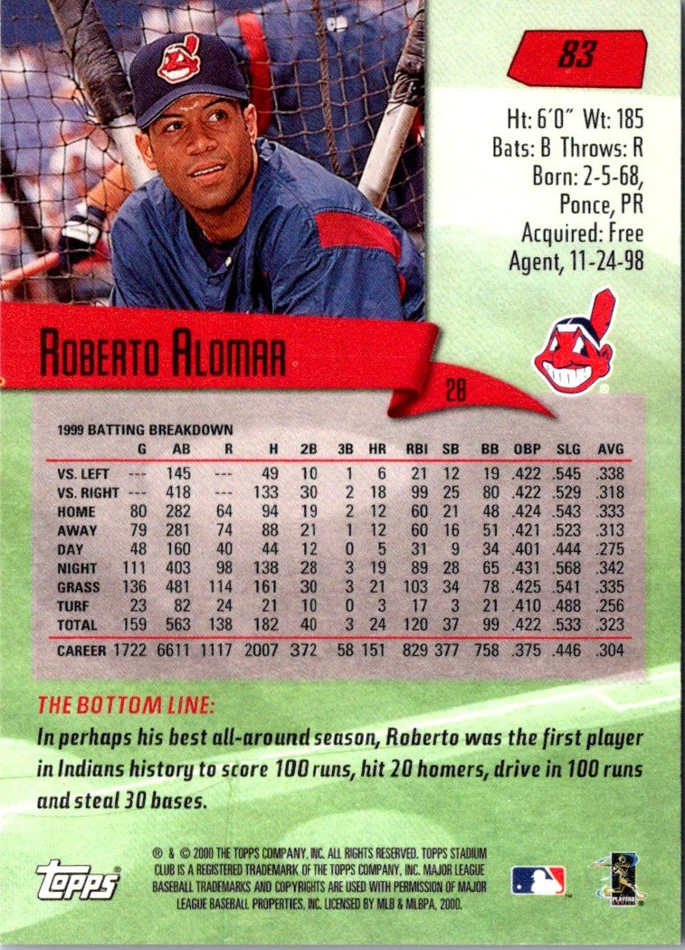 2000 Stadium Club Roberto Alomar