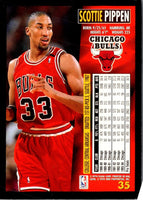 1994 Fleer Scottie Pippen #37