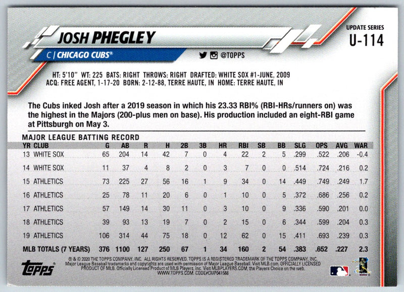 2020 Topps Update Josh Phegley