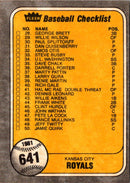 1981 Fleer Checklist: Phillies/Royals