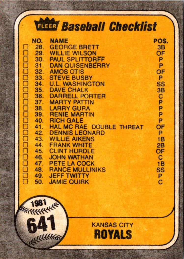 1981 Fleer Checklist: Phillies/Royals