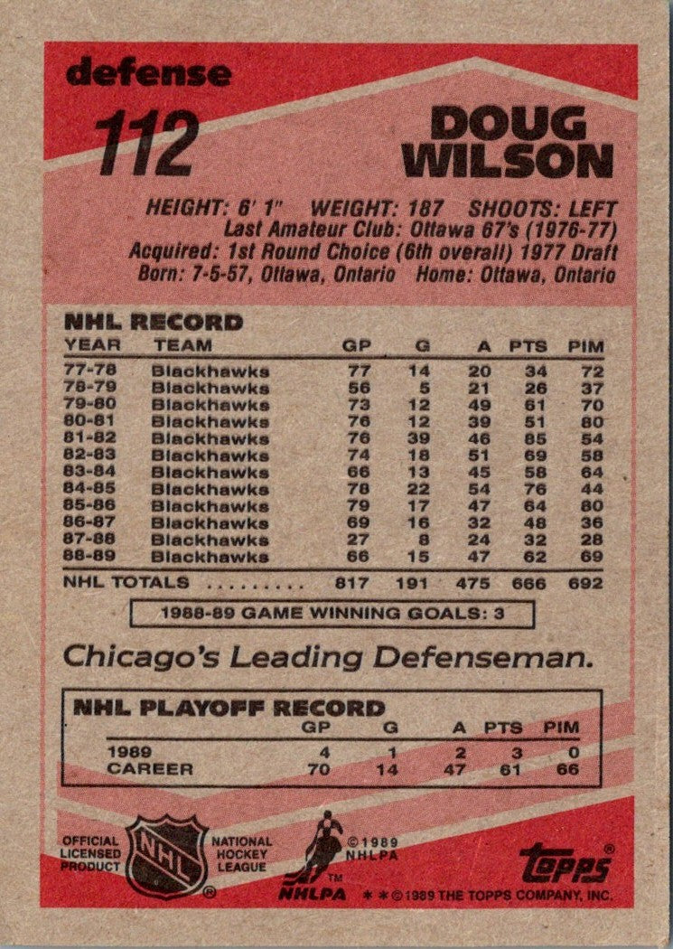 1989 Topps Doug Wilson