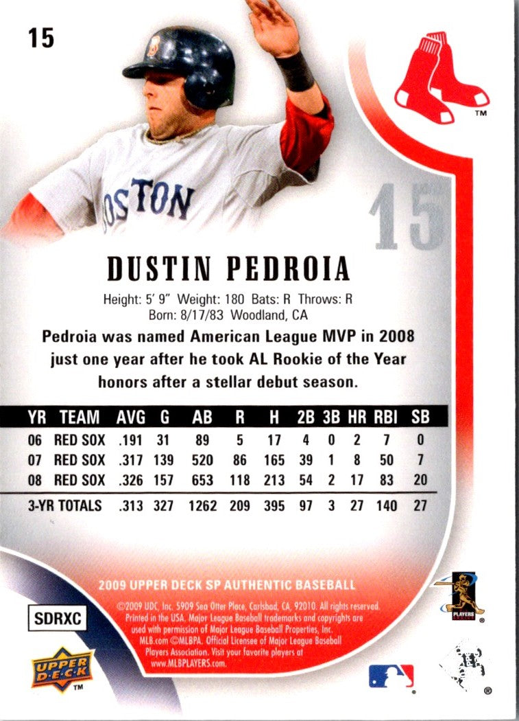 2008 Upper Deck Ballpark Collection Dustin Pedroia