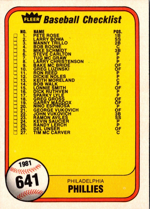 1981 Fleer Checklist: Phillies/Royals #641B