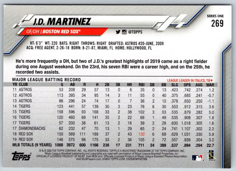 2020 Topps 582 Montgomery J.D. Martinez