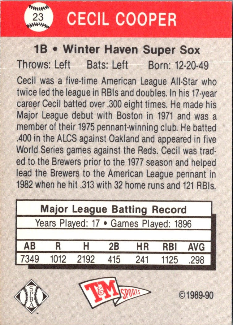 1989 T&M Senior League Cecil Cooper