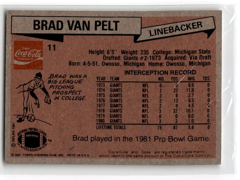 1981 Topps Coca-Cola New York Giants Brad Van Pelt