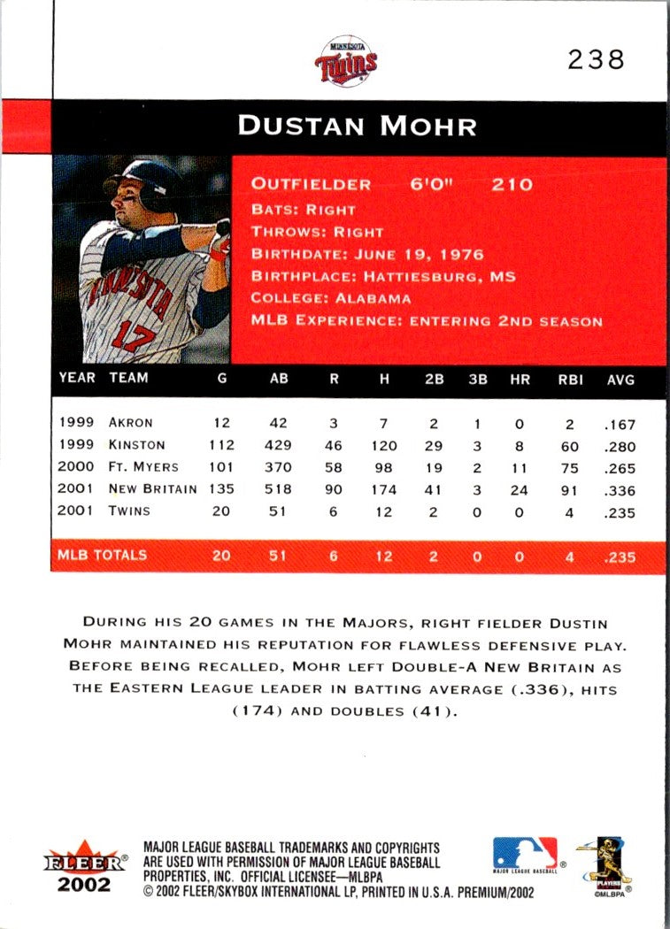 2002 Fleer Premium Dustan Mohr