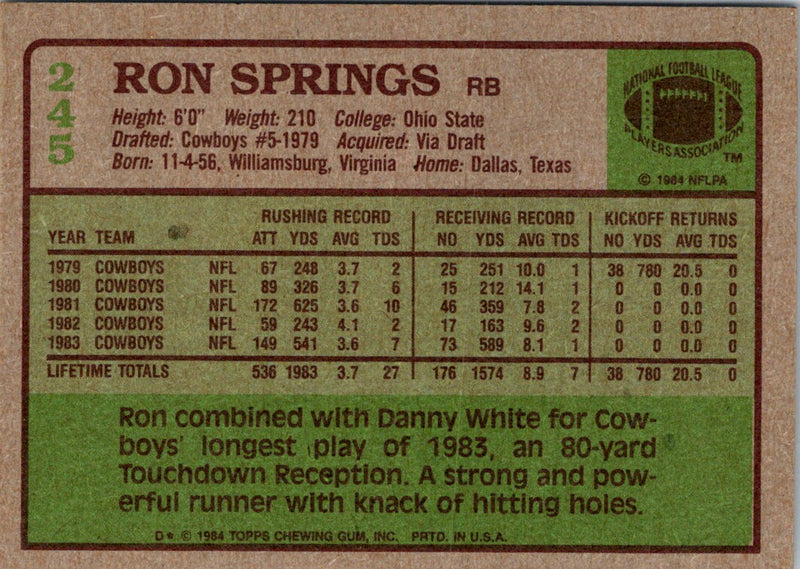 1984 Topps Ron Springs