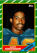 1986 Topps Gary Anderson