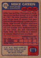 1985 Topps Mike Green #373 Rookie