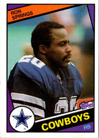 1984 Topps Ron Springs #245