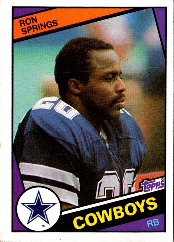 1984 Topps Ron Springs #245