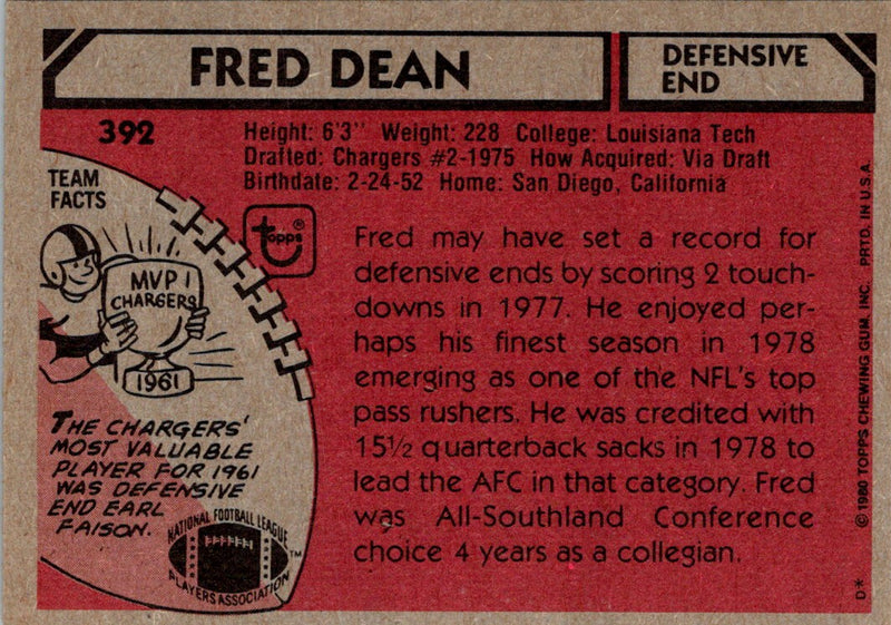 1980 Topps Fred Dean