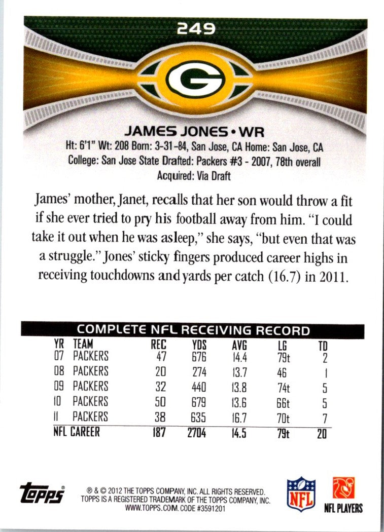 2012 Topps James Jones