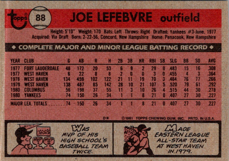 1981 O-Pee-Chee Joe Lefebvre