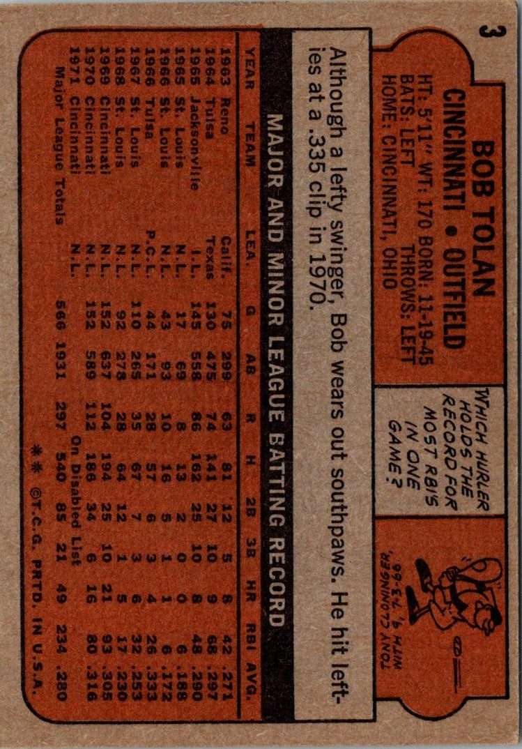 1972 Topps Bob Tolan