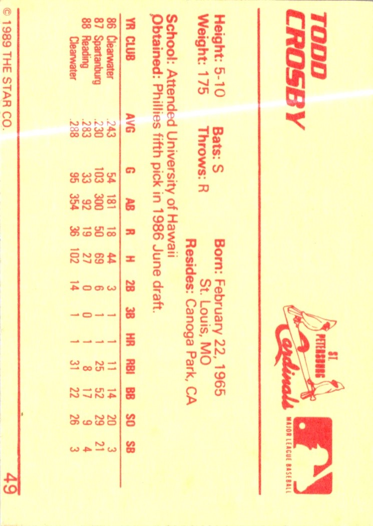 1989 Star Todd Crosby