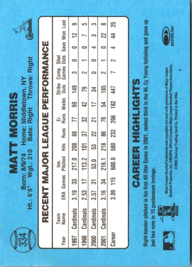 2002 Donruss Originals Matt Morris