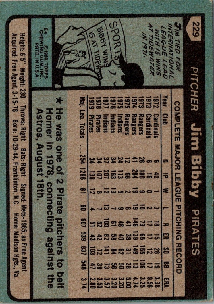 1980 Topps Jim Bibby