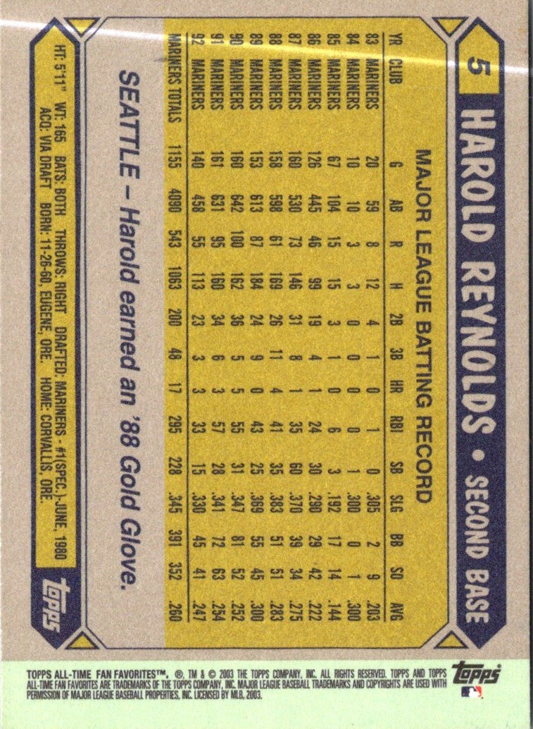 2003 Topps All-Time Fan Favorites Harold Reynolds