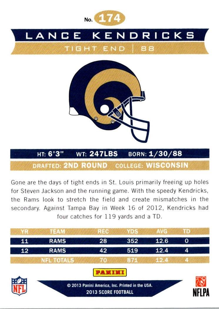 2013 Score Lance Kendricks