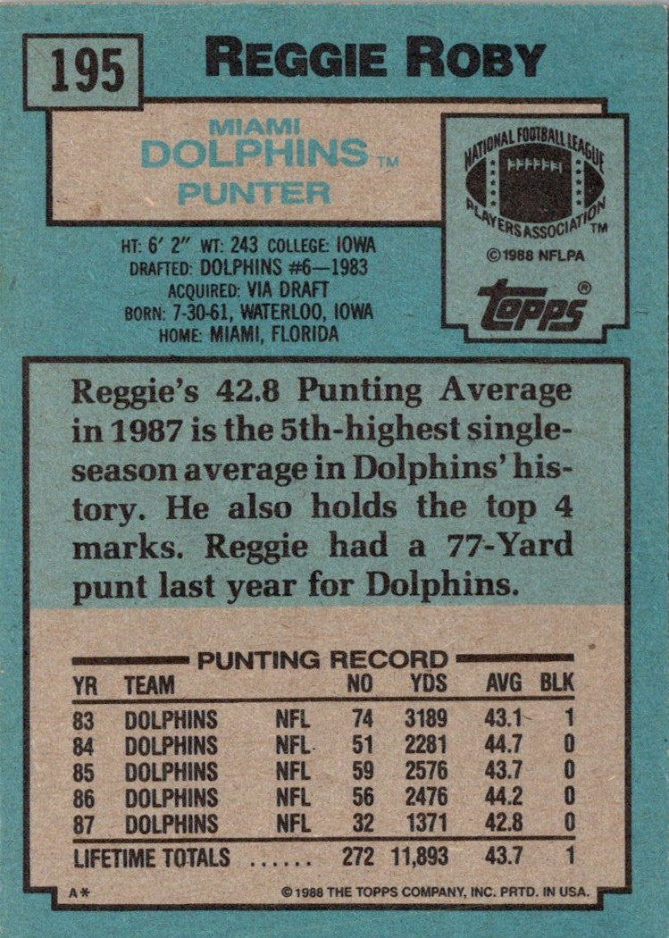 1988 Topps Reggie Roby