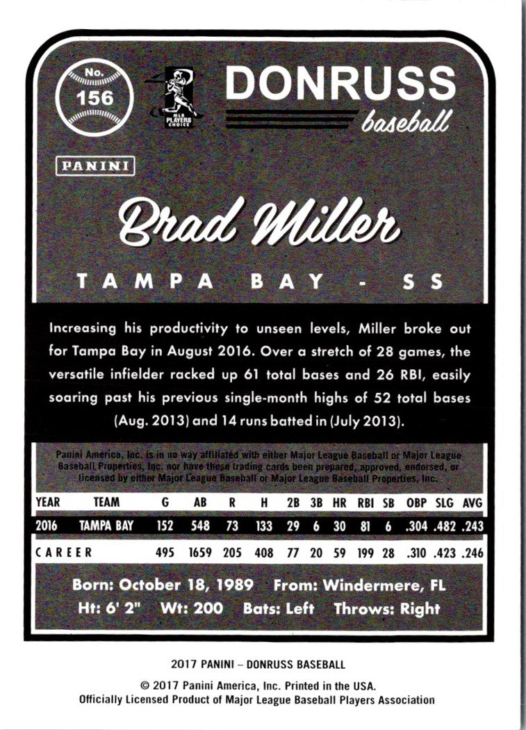 2017 Donruss Brad Miller
