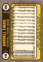 1981 Fleer Darrell Evans #436B
