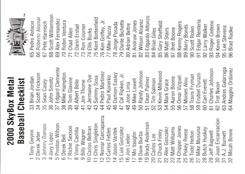 2001 Ultra Checklists Checklist: 199-275 and Inserts