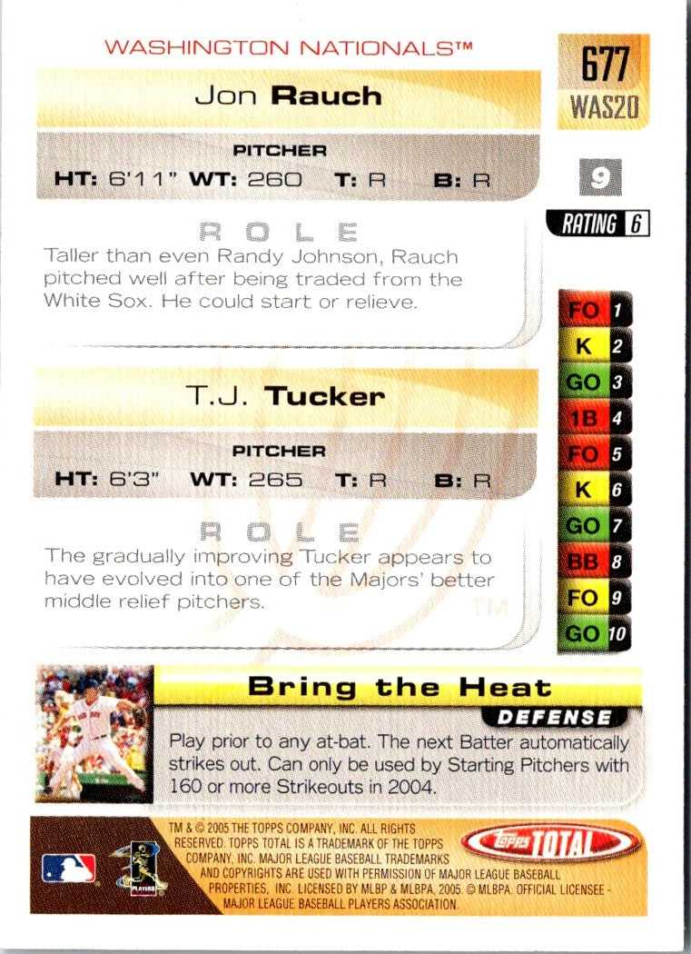 2005 Topps Total Jon Rauch/T.J. Tucker