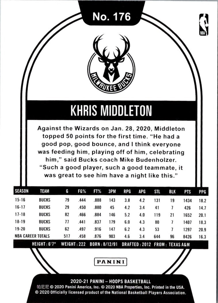2020 Hoops Blue Khris Middleton