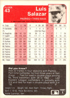 1985 Fleer Luis Salazar #43