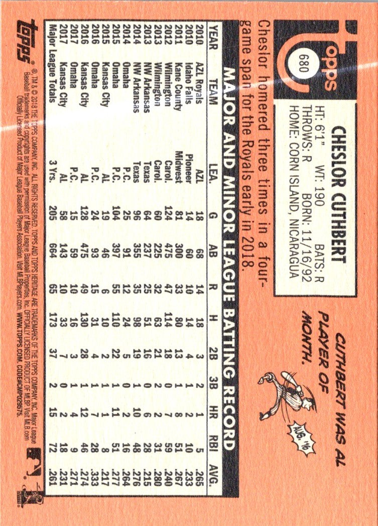 2018 Topps Heritage Cheslor Cuthbert