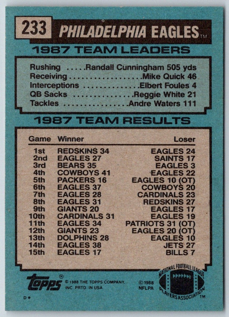 1988 Topps Eagles Team Leaders - Randall Cunningham