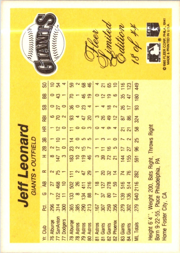 1985 Fleer Limited Edition Jeff Leonard