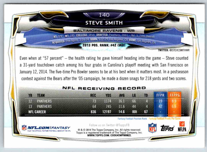 2014 Topps Steve Smith