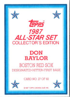 1987 Topps Glossy Don Baylor #27