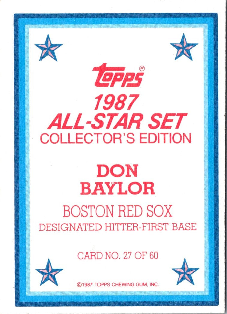 1987 Topps Glossy Don Baylor